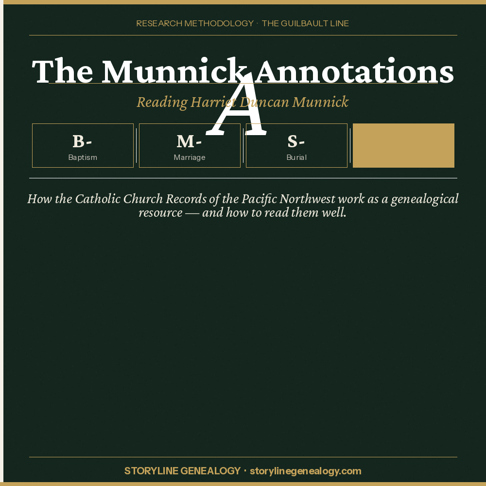 The Munnick Annotations:Reading Harriet Duncan Munnick