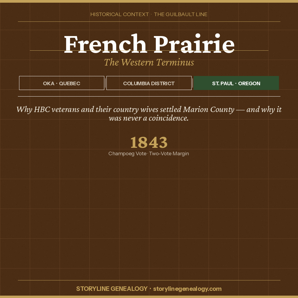French Prairie: The Western Terminus
