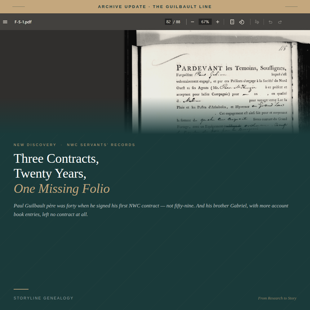 Three Contracts, Twenty Years, One Missing Folio