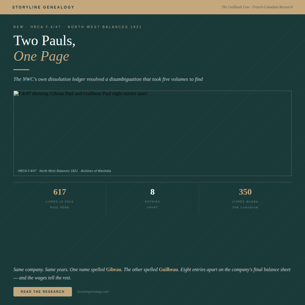 The Master Balance Sheet: Two Pauls, One Page