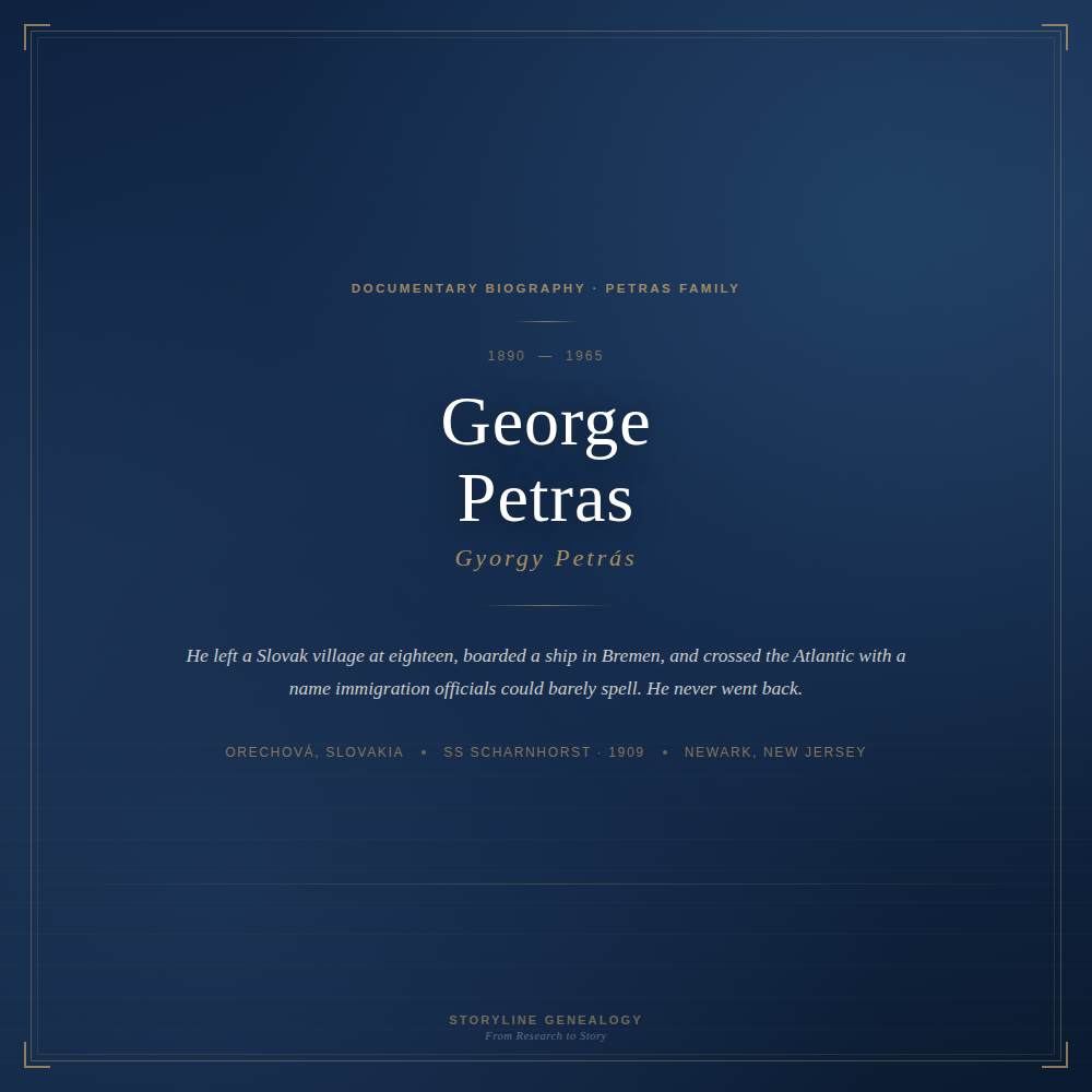 George “Gyorgy” Petras