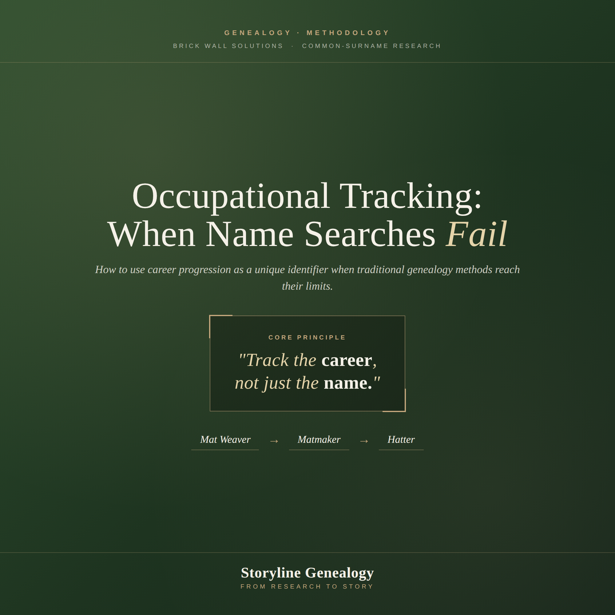 Occupational Tracking: When Name Searches Fail