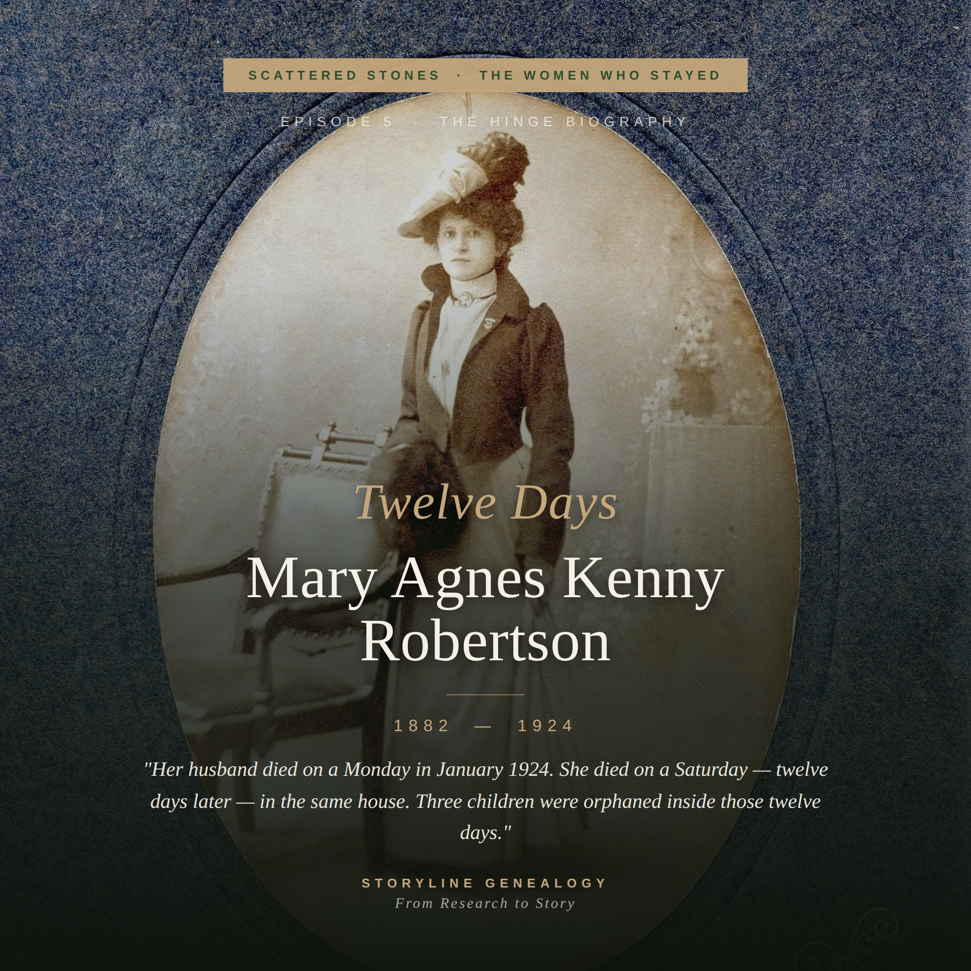 Mary Agnes Kenny Robertson: Twelve Days