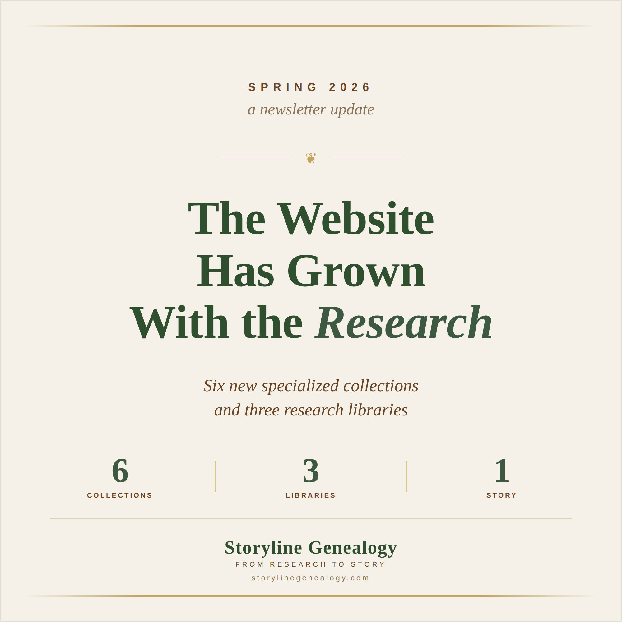 Newsletter : The Website Has Grown With the Research