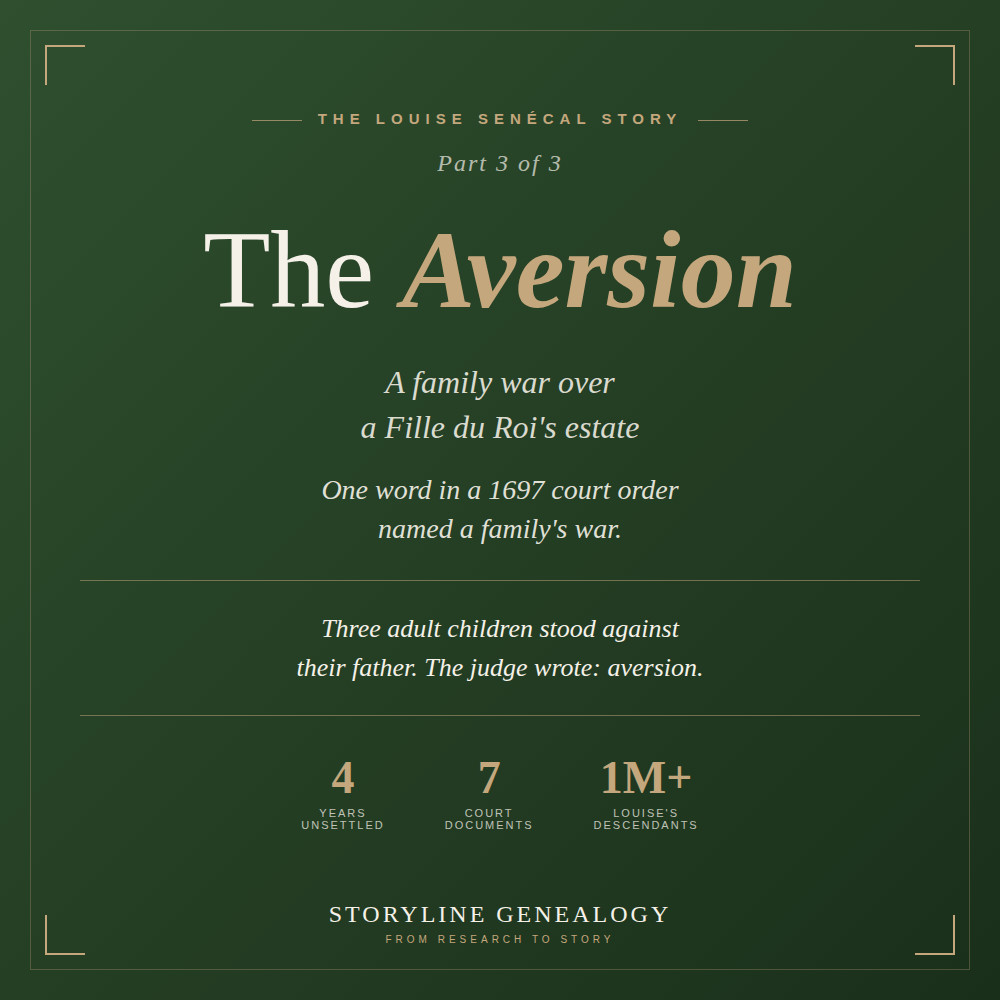 The Aversion: A Family War Over a Fille du Roi's Estate