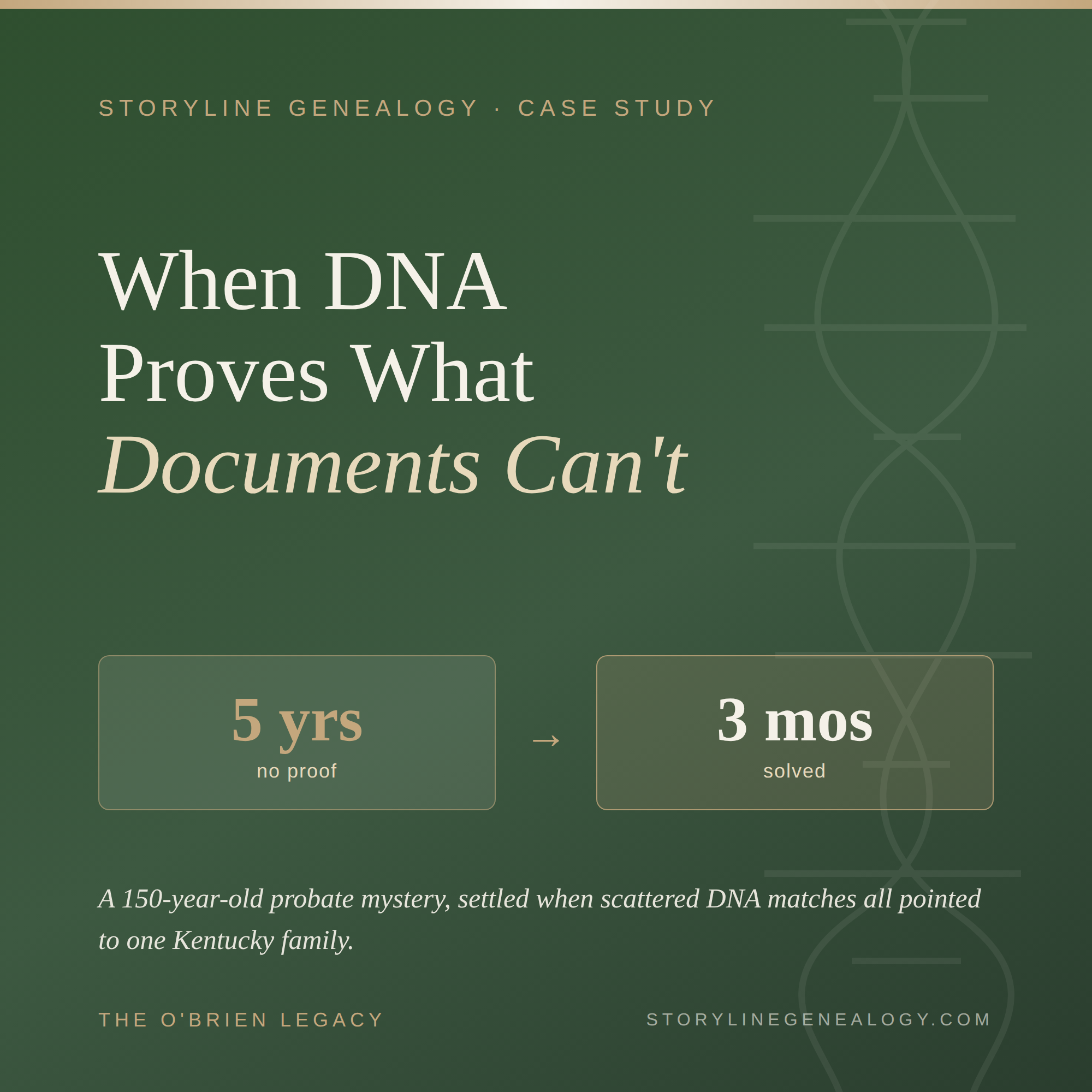 When DNA Proves What Documents Can’t