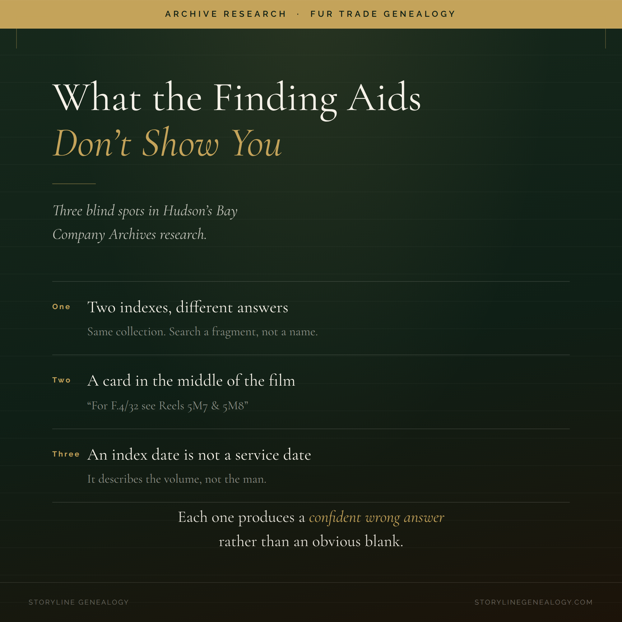 What the Finding Aids Don’t Show You