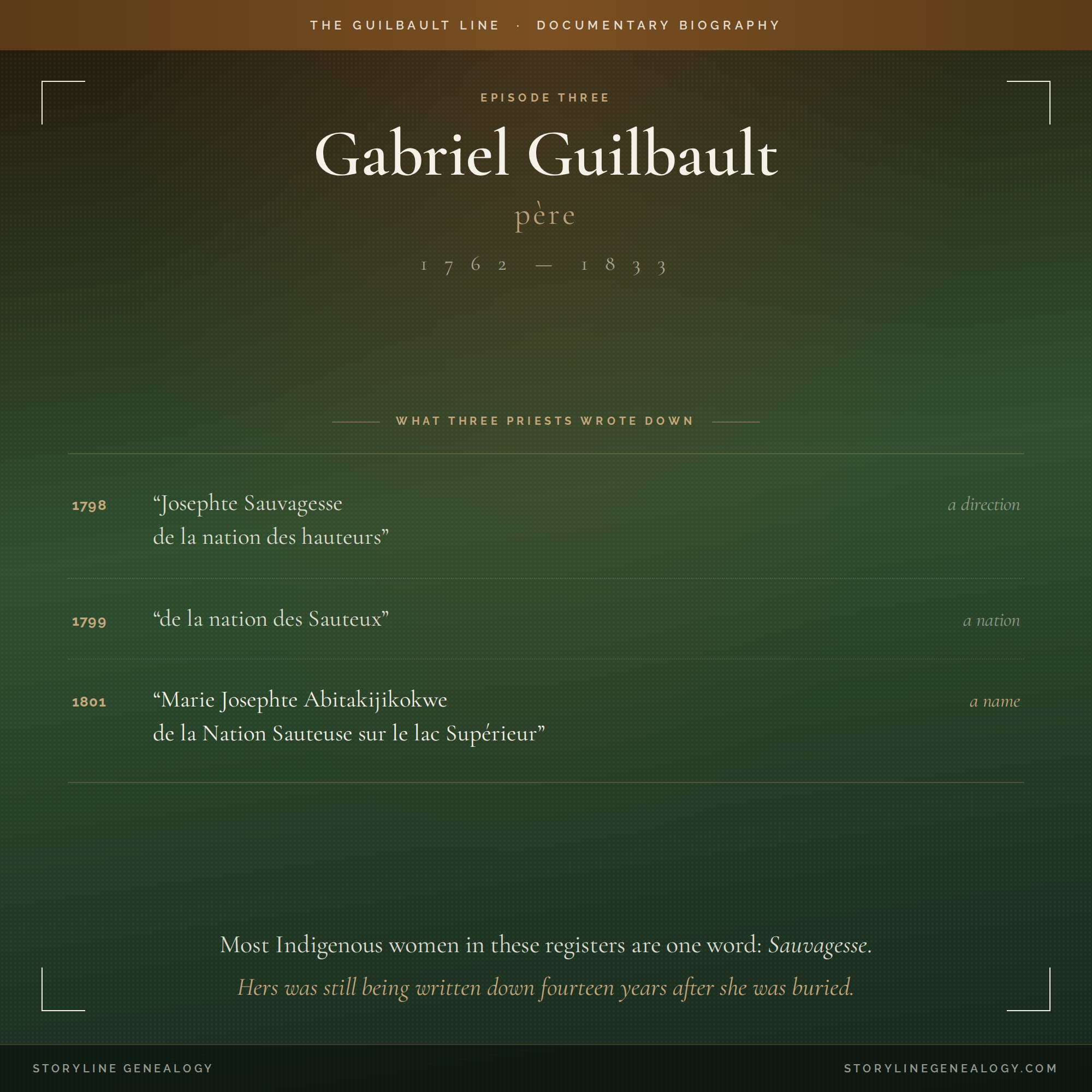 The Guilbault Line: Gabriel Guilbault pere