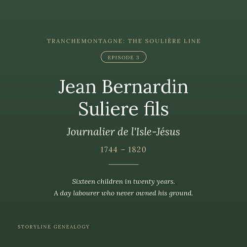 Jean Bernardin Suliere fils 1744-1820