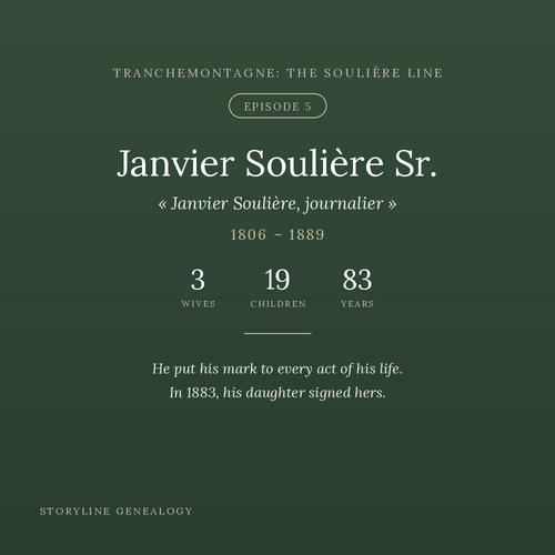 Janvier Soulière Sr. 1806 – 1889 