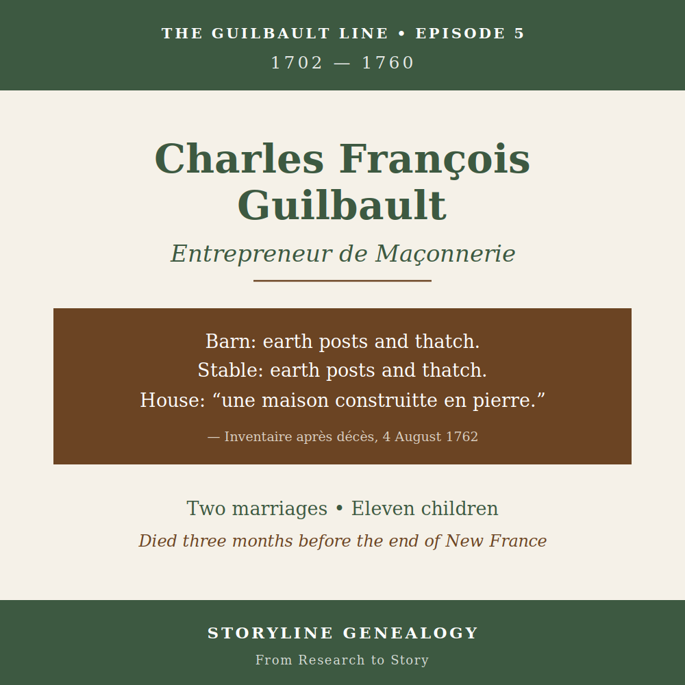 Charles Francois Guilbault 1702 - 1760