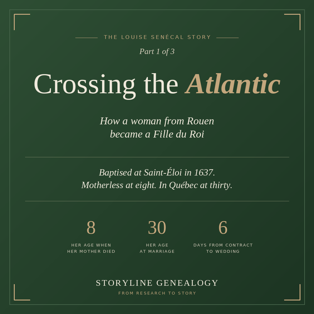Crossing the Atlantic