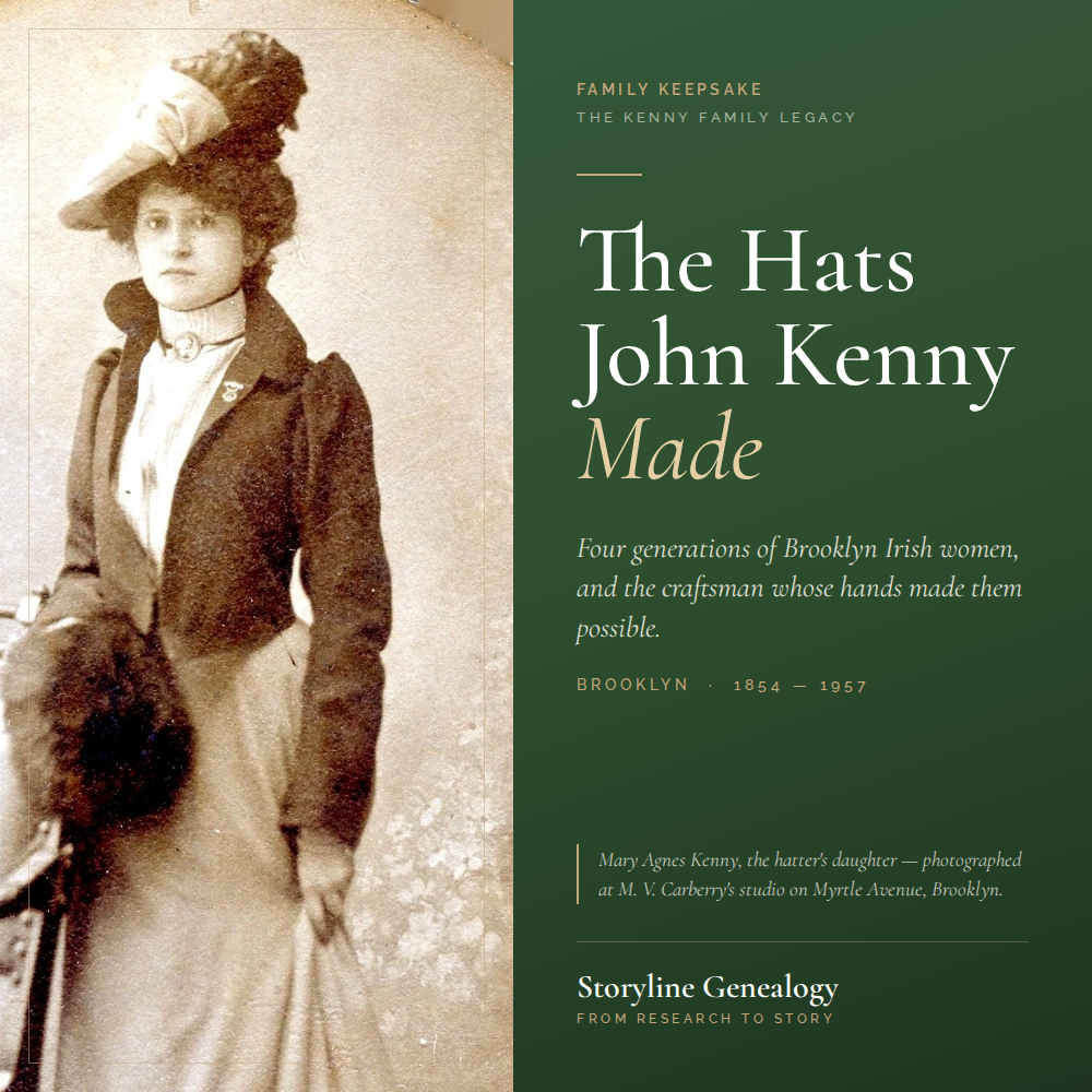 Four Generations in Hats: A Brooklyn Story of Resilience