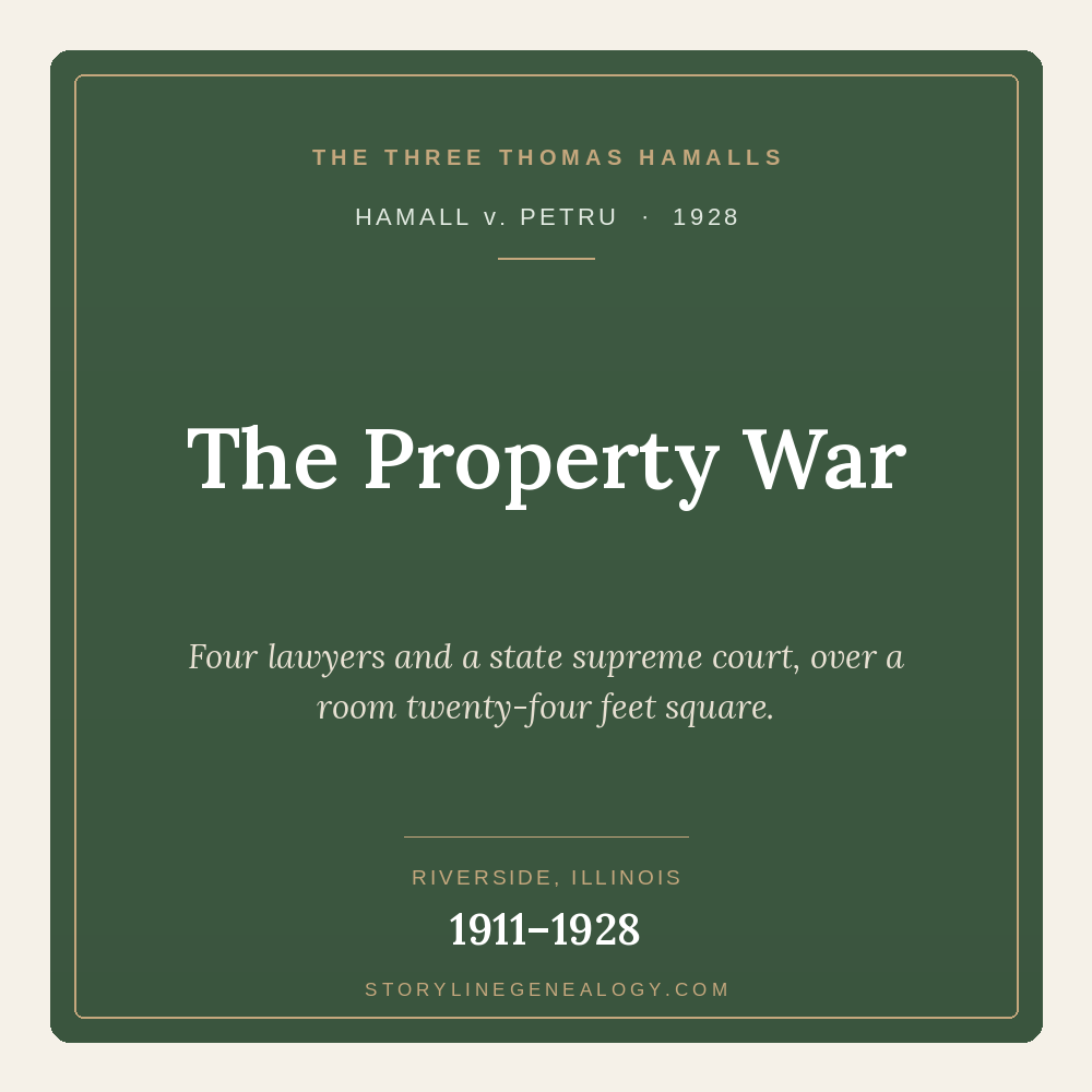 The Property War