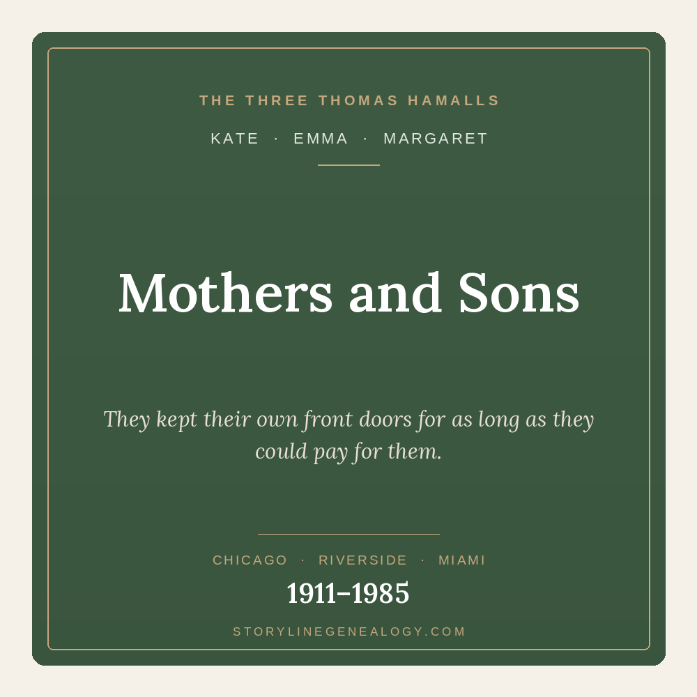 Mothers and Sons: A Working-Class Family Pattern