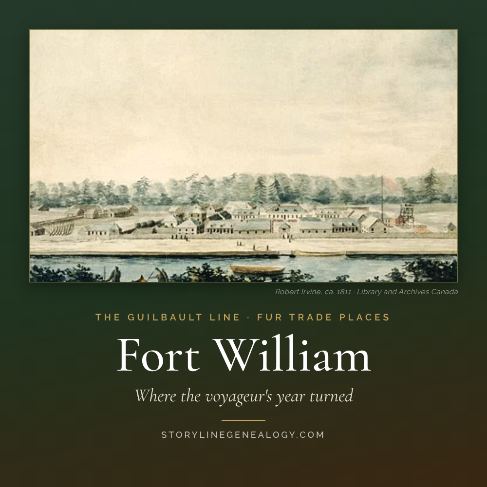 Fur Trade Places: Fort William