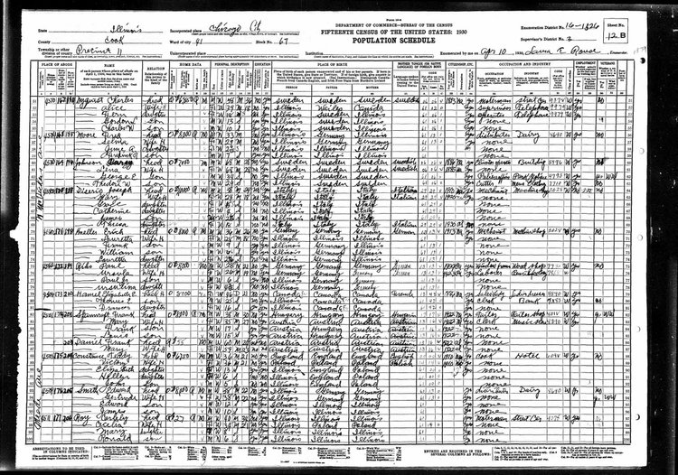 1930 census