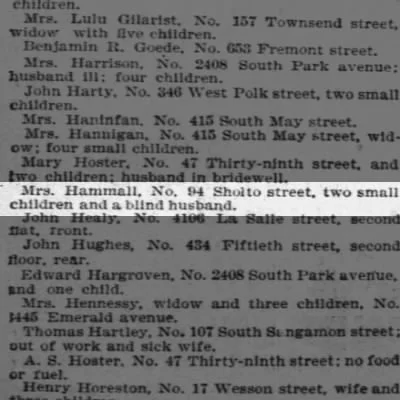 Chicago Tribune Destitute List, January 26, 1897 — Hammall, 94 Sholto Street entry