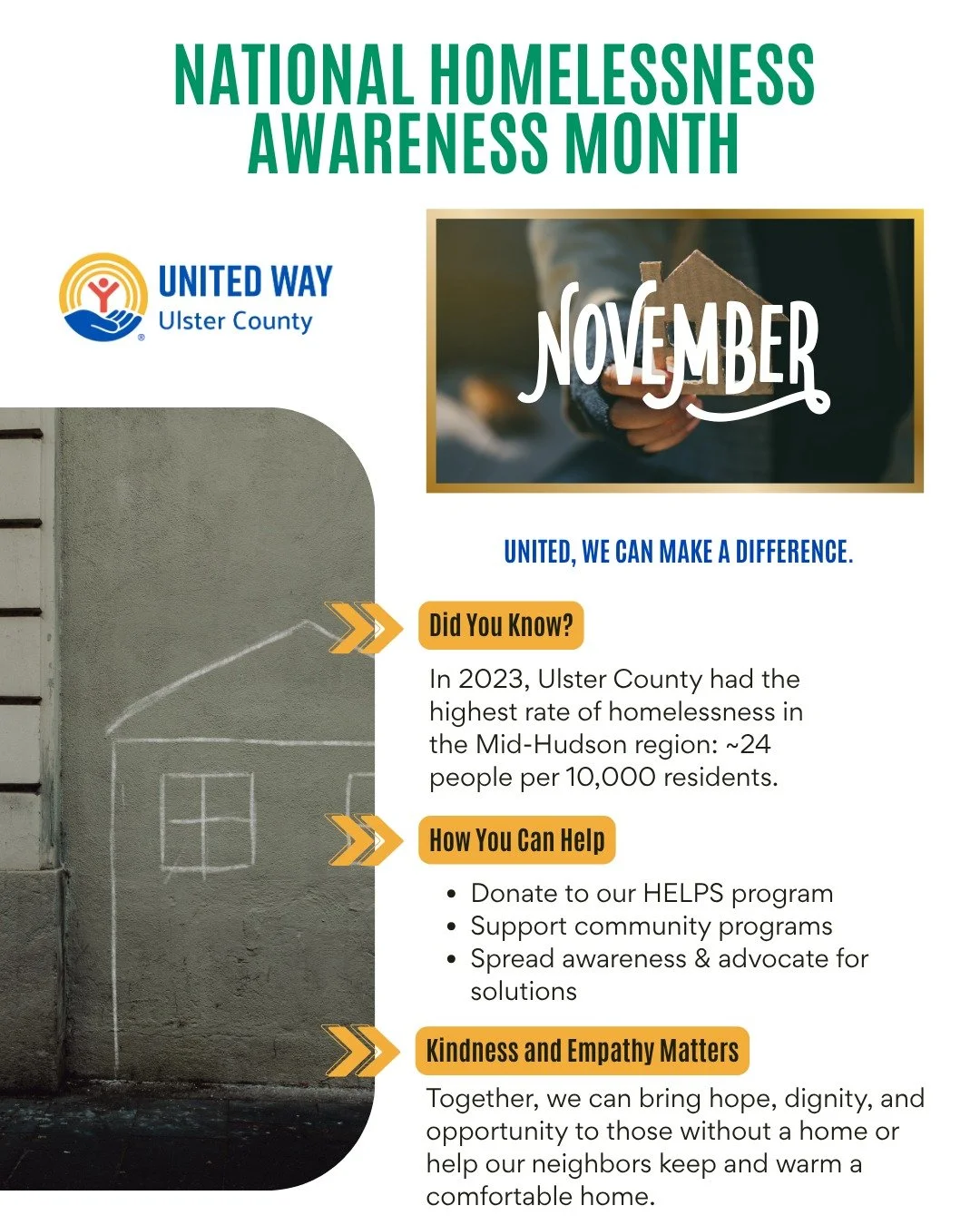 📅 November is National Homeless Awareness Month
Across Ulster County and the nation, housing insecurity continues to rise &mdash; affecting families, children, and individuals who simply need a safe place to call home.

Together, we can shine a ligh