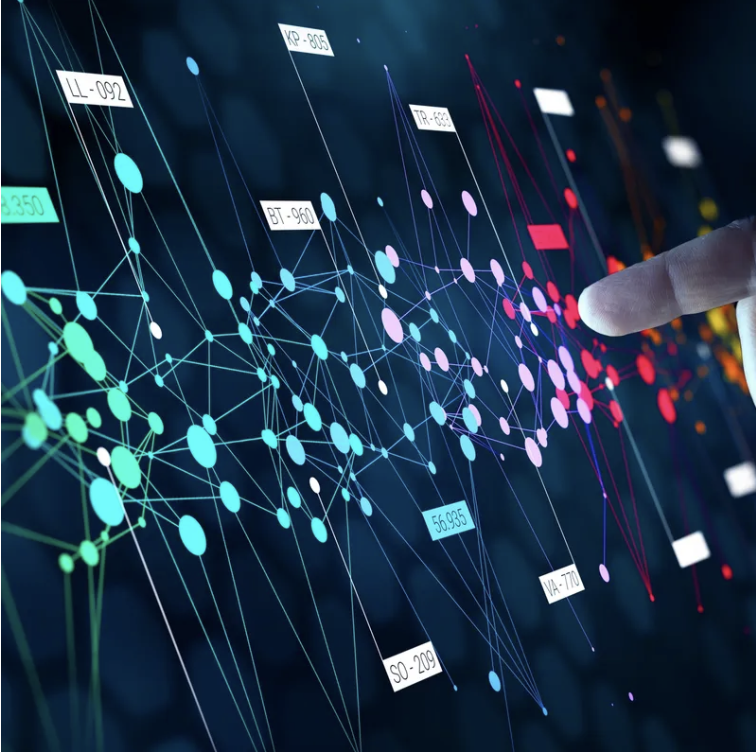 Sale optimization Page