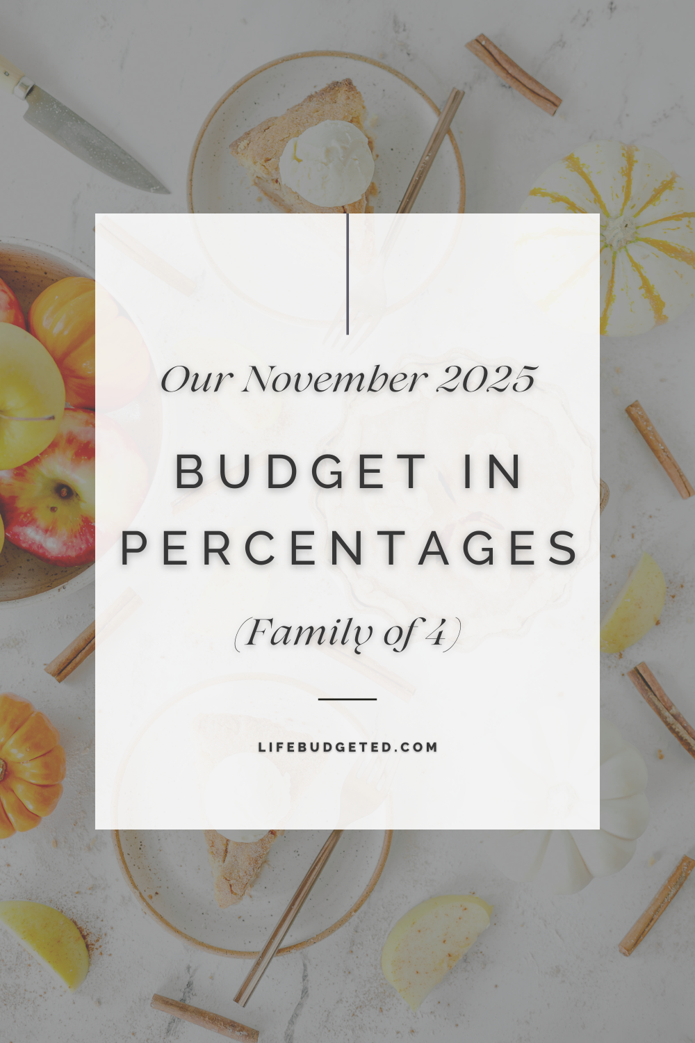 Our November 2025 Budget in Percentages | Family of Four