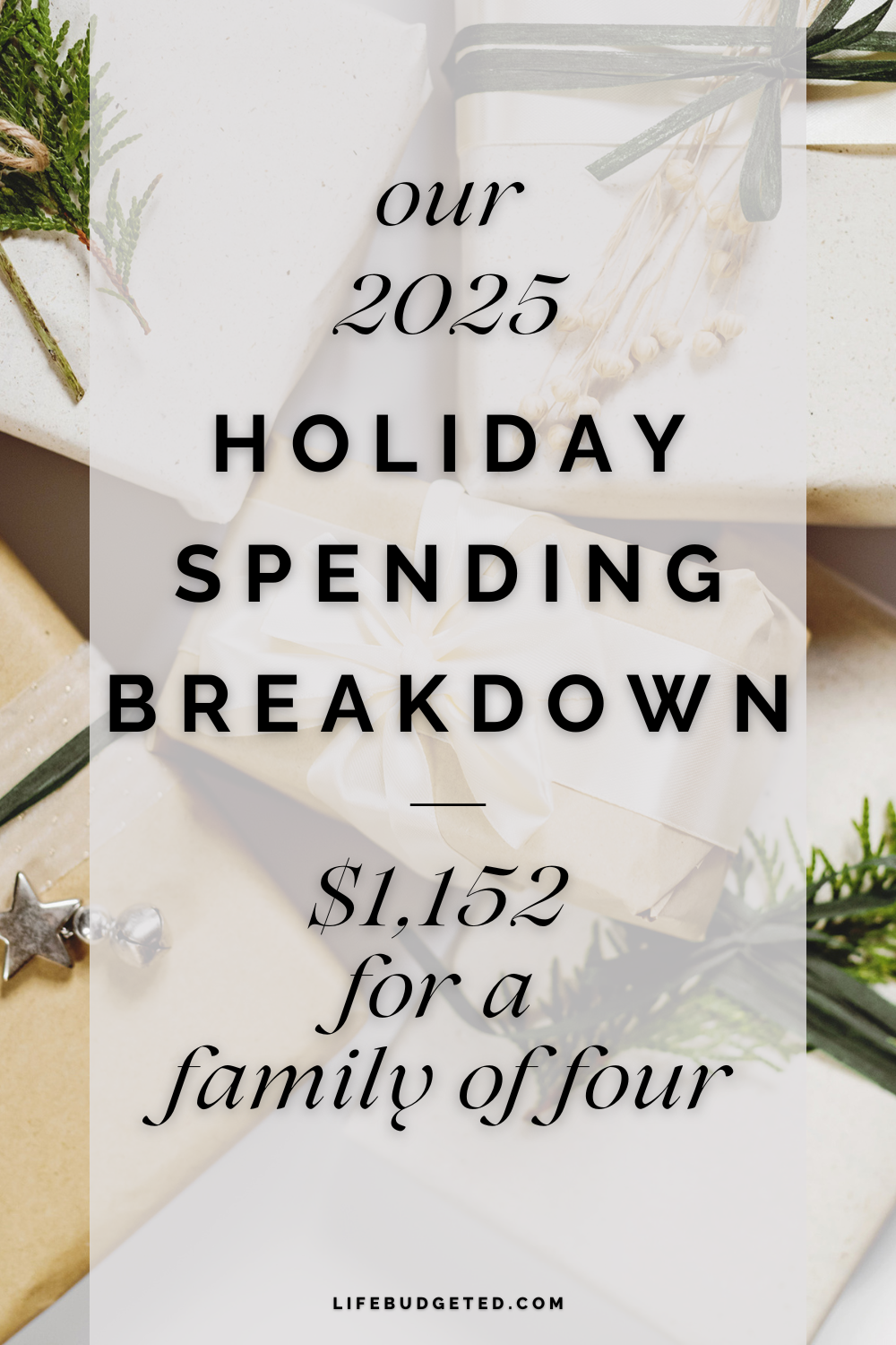 Our 2025 Holiday Spending Breakdown: $1,152 for a Family of Four