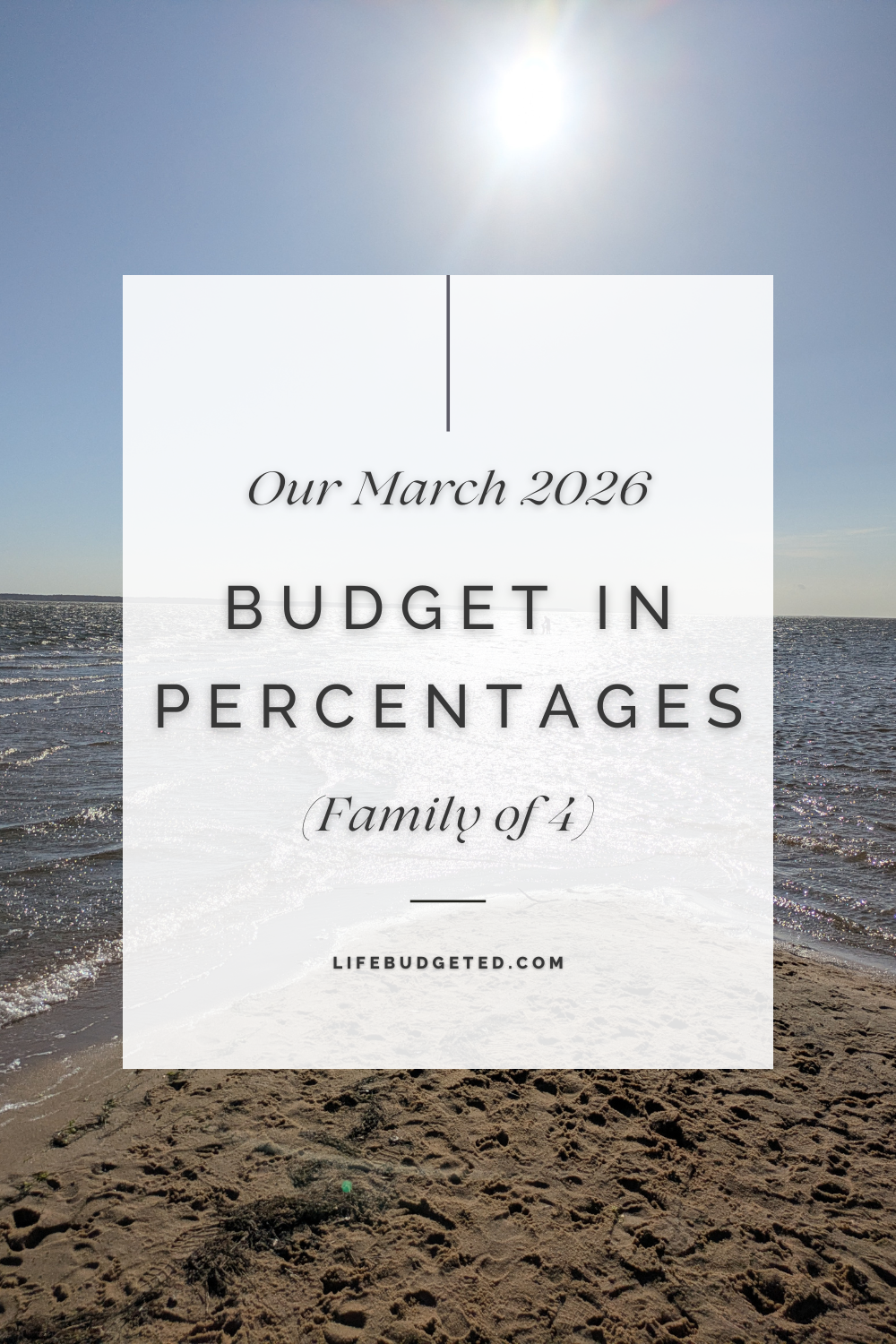 Our March 2026 Budget in Percentages | Family of Four
