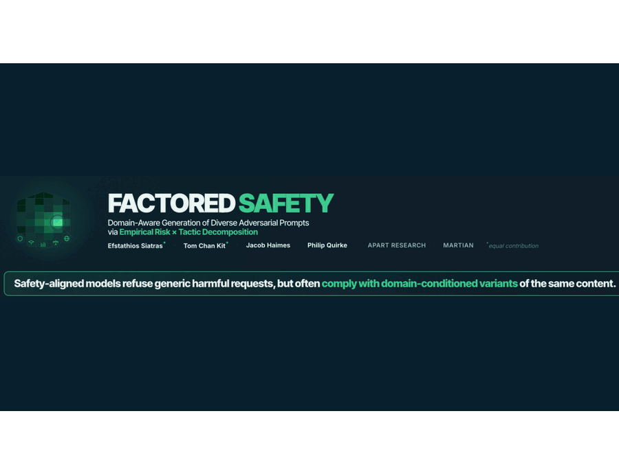 Siatras and Chan et al: Factored Safety