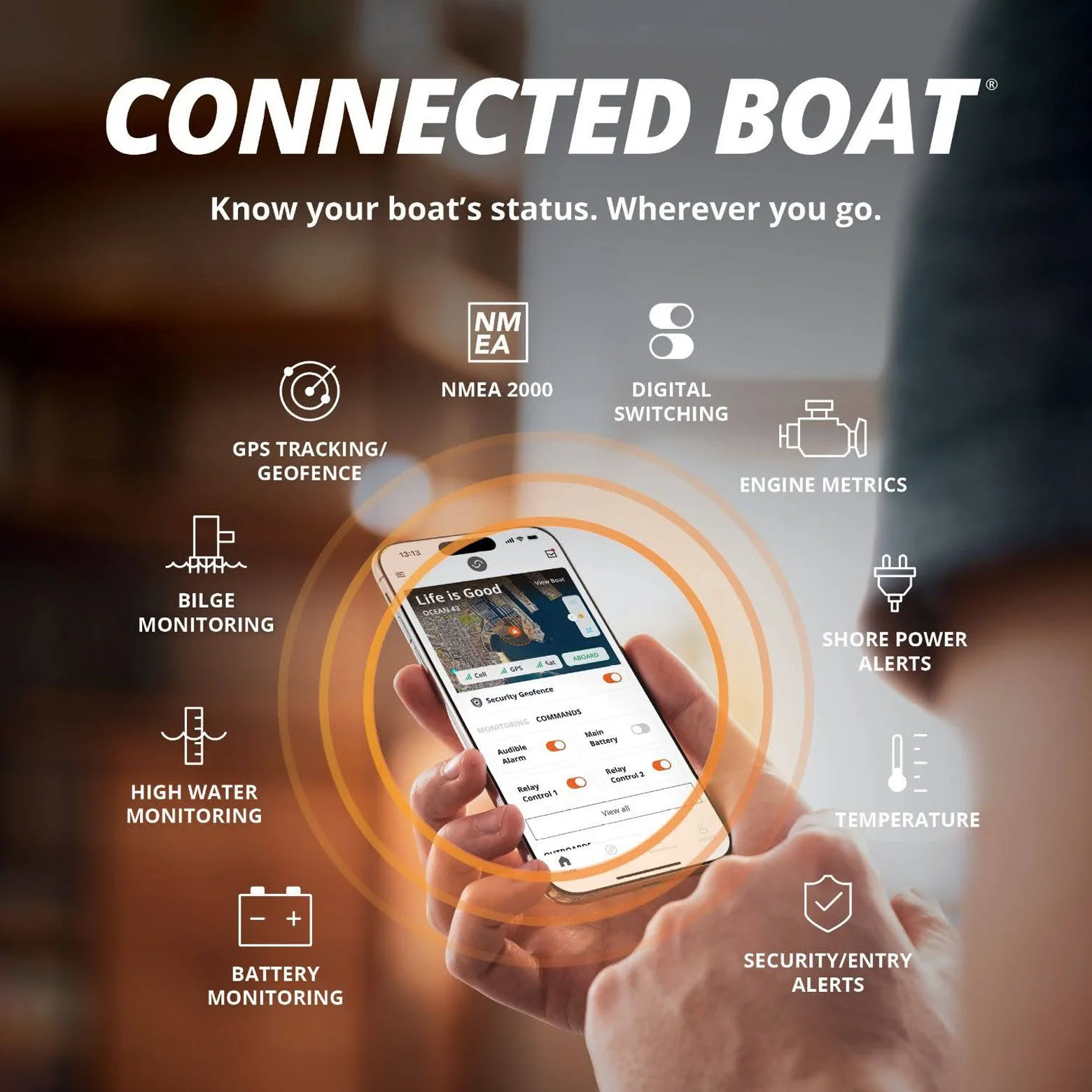 Connected Boat Ads