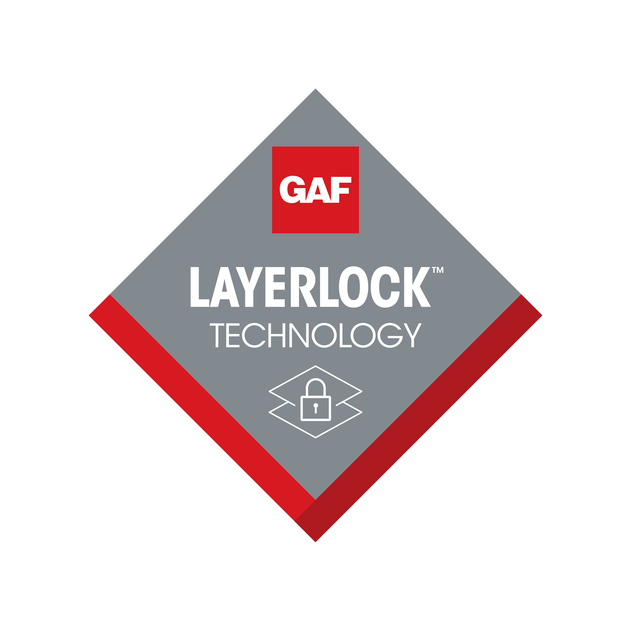Product packaging labeled "GAF Layerlock Technology" with a padlock icon, indicating security features.