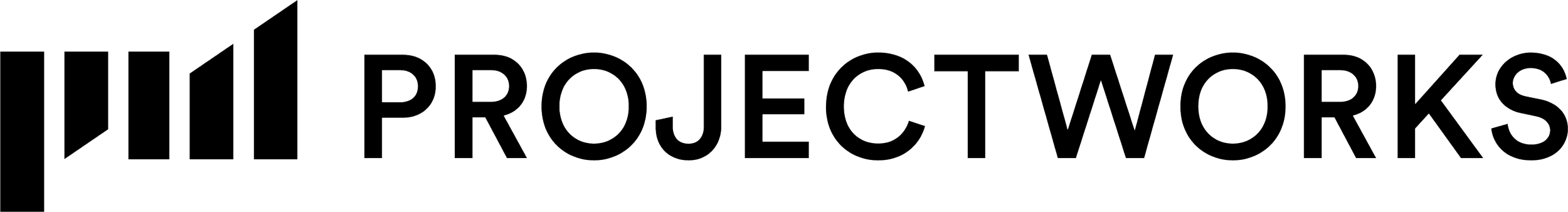 Projectworks: The Chaos Tamers