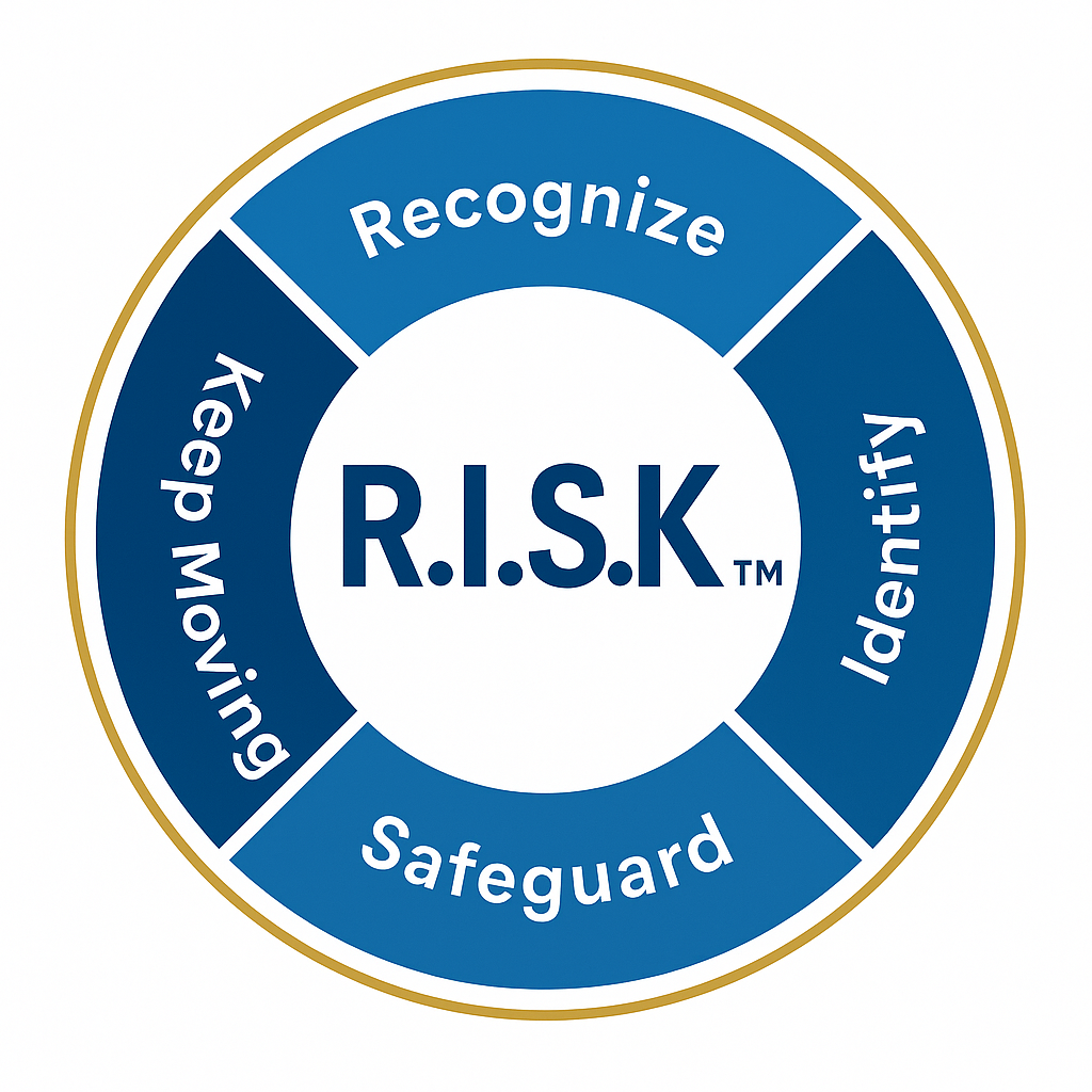 R.I.S.K.™ Resilience System: Step-by-Step Shutdown & Continuity Guide