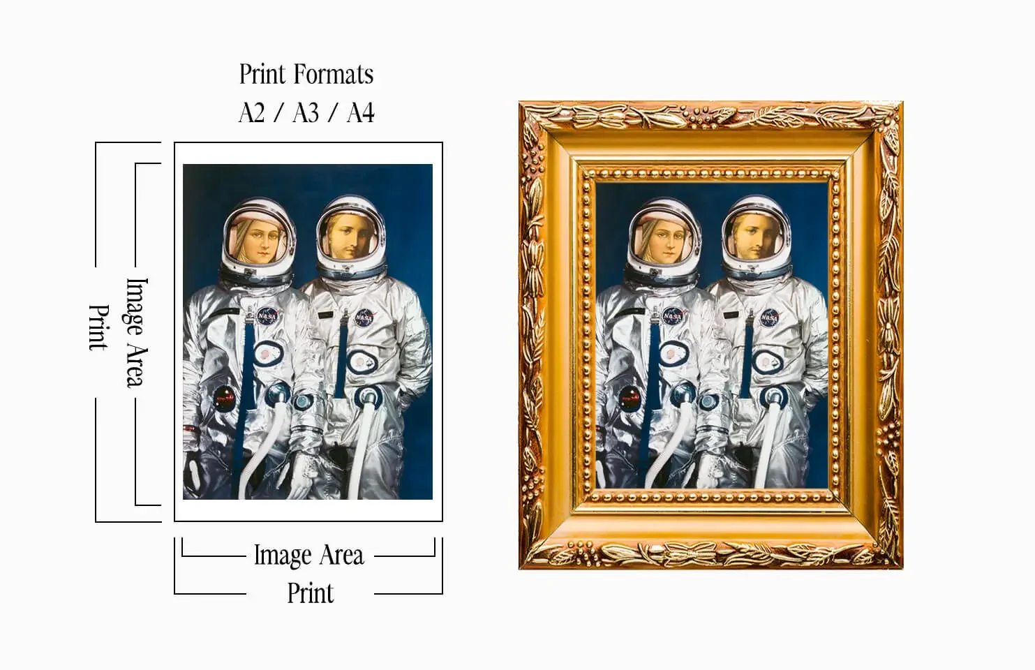 Diagram of print layout for a photograph of two astronauts in spacesuits, with space for framing and printing in various sizes.