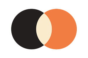 Das Social-Proof-Logo.