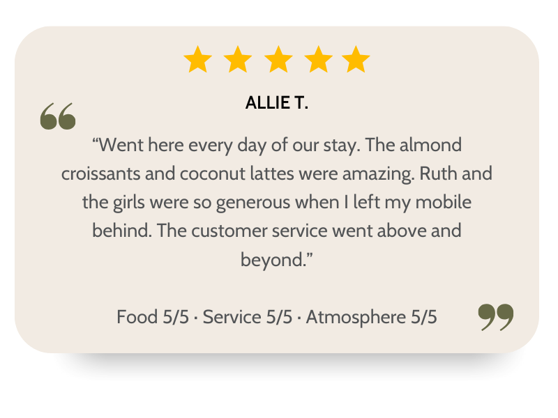Customer review with five gold stars, stating "Went here every day of our stay. The almond croissants and coconut lattes were amazing. Ruth and the girls were so generous when I left my mobile behind. The customer service went above and beyond." Rati