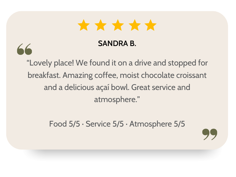Customer review for a restaurant with five gold stars, the name Sandra B., praising the place for coffee, croissant, and acai bowl, and rating the food, service, and atmosphere as five out of five.