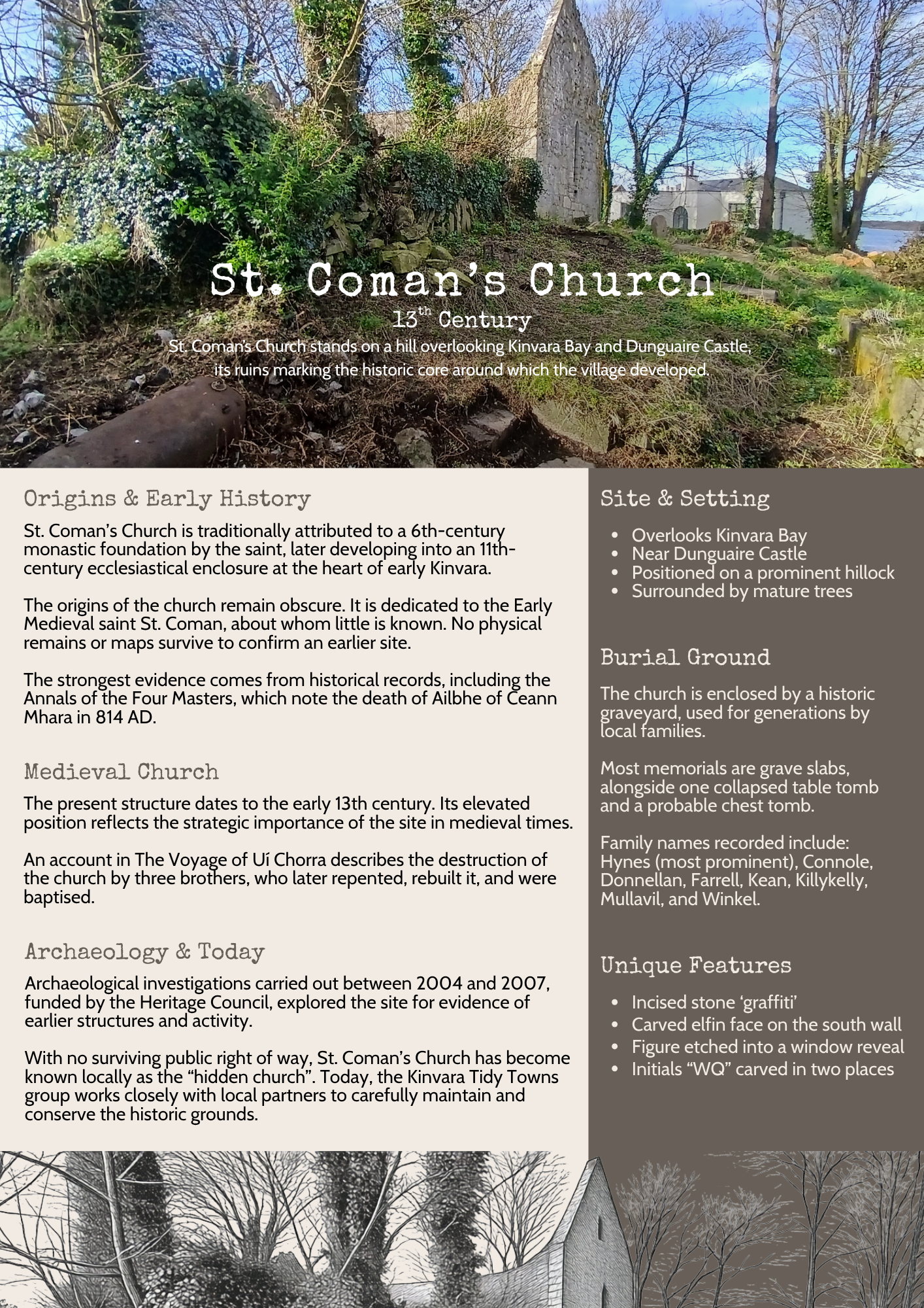 St. Coman's Church ruins on a hillside overlooking Kinvara Bay and Dunguaire Castle, with trees and ruins in the background