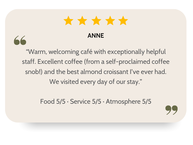 Review card with five gold stars, the name ANNE, a customer testimonial about a café, praising the staff, coffee, and almond croissant, rated food 5/5, service 5/5, atmosphere 5/5.