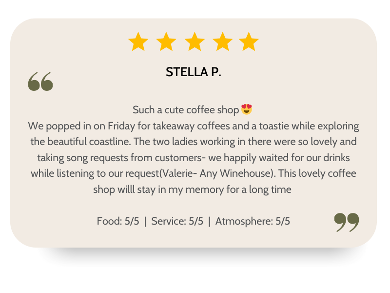 Customer review card with five gold stars, the name Stella P., a quote about a cute coffee shop, a detailed testimonial, and ratings of food, service, and atmosphere all at five out of five.