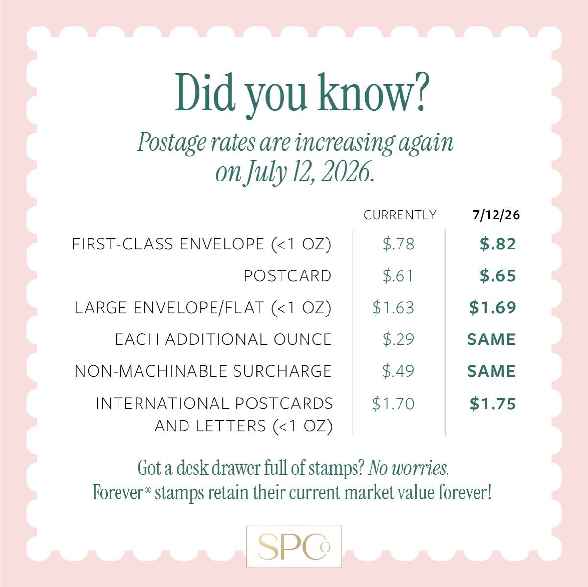 Postage update! Time to stock up on your favorite forever stamps!