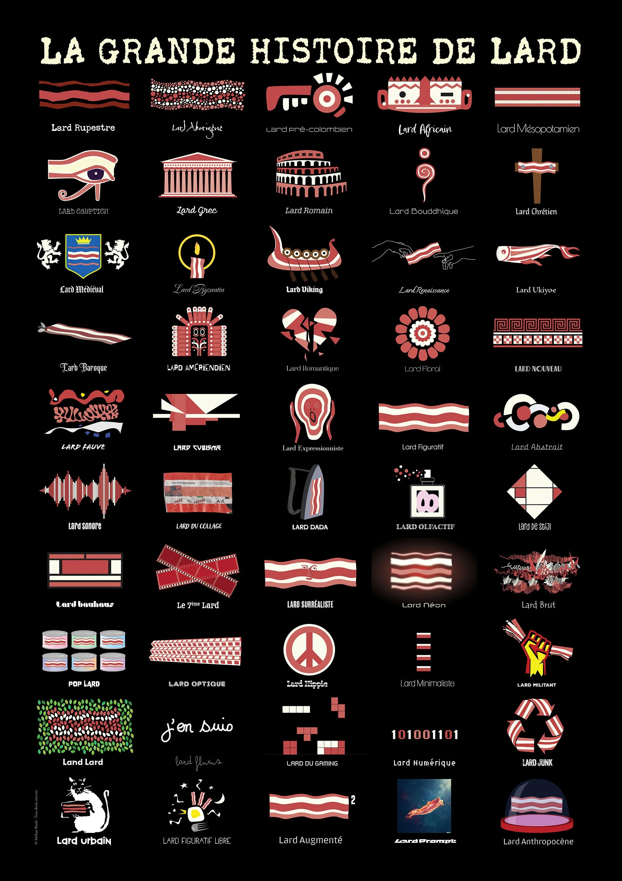 GrandeHistoireDeLard_12122025.jpg