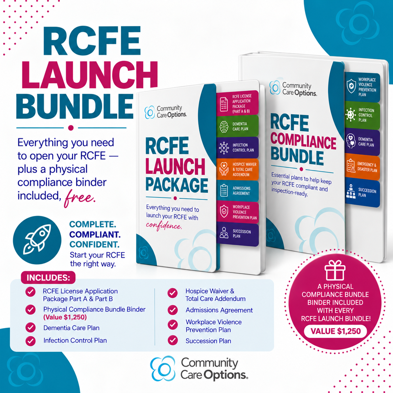 RCFE Launch Package (No Initial Certification)