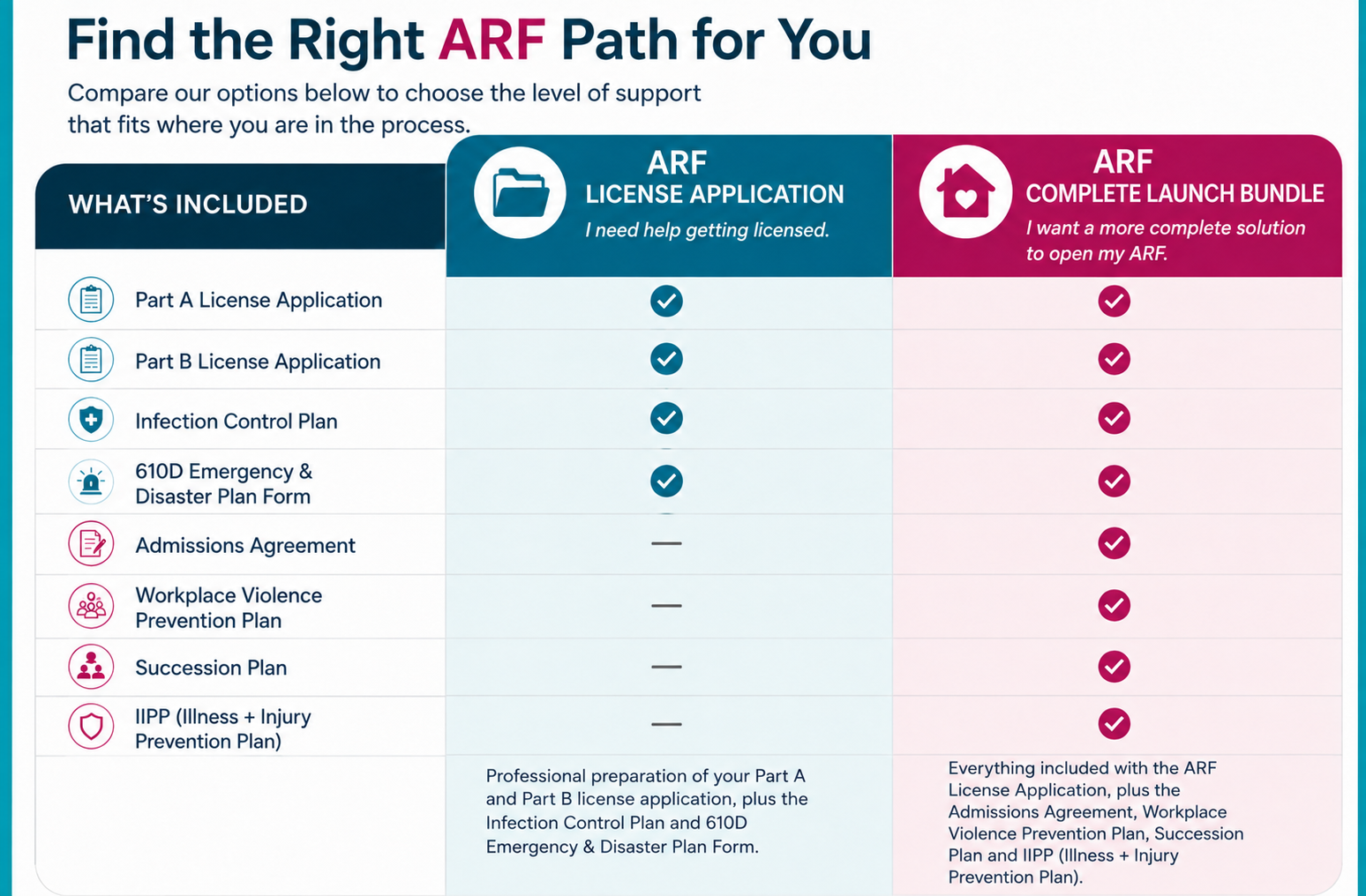 ARF comparison.png