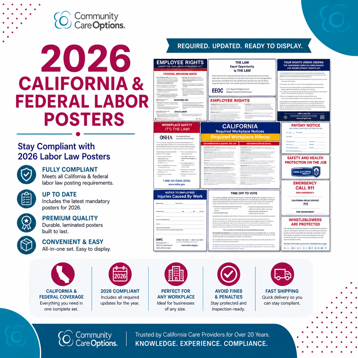 2026 California & Federal Labor Posters