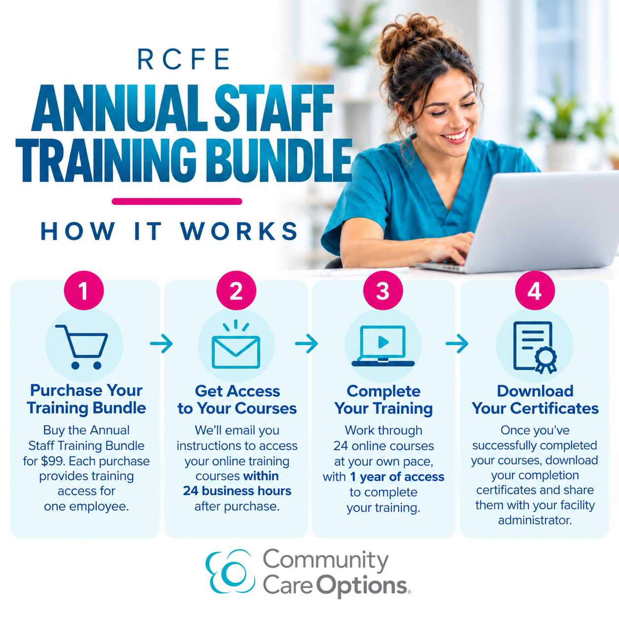 RCFE_Annual_Training_Guide_Exact_Original_Logo.png