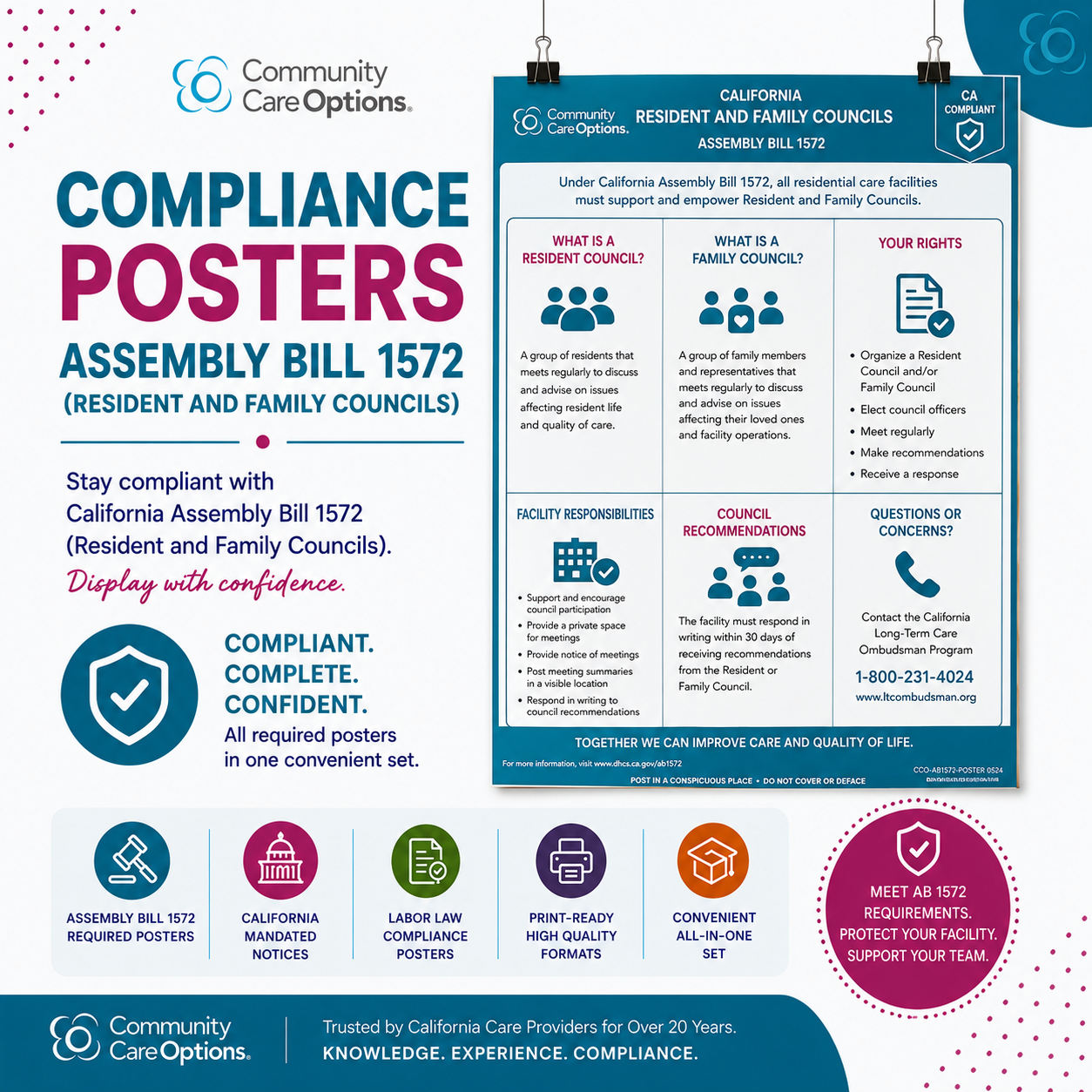 Compliance Posters – Assembly Bill 1572 (Resident and Family Councils)