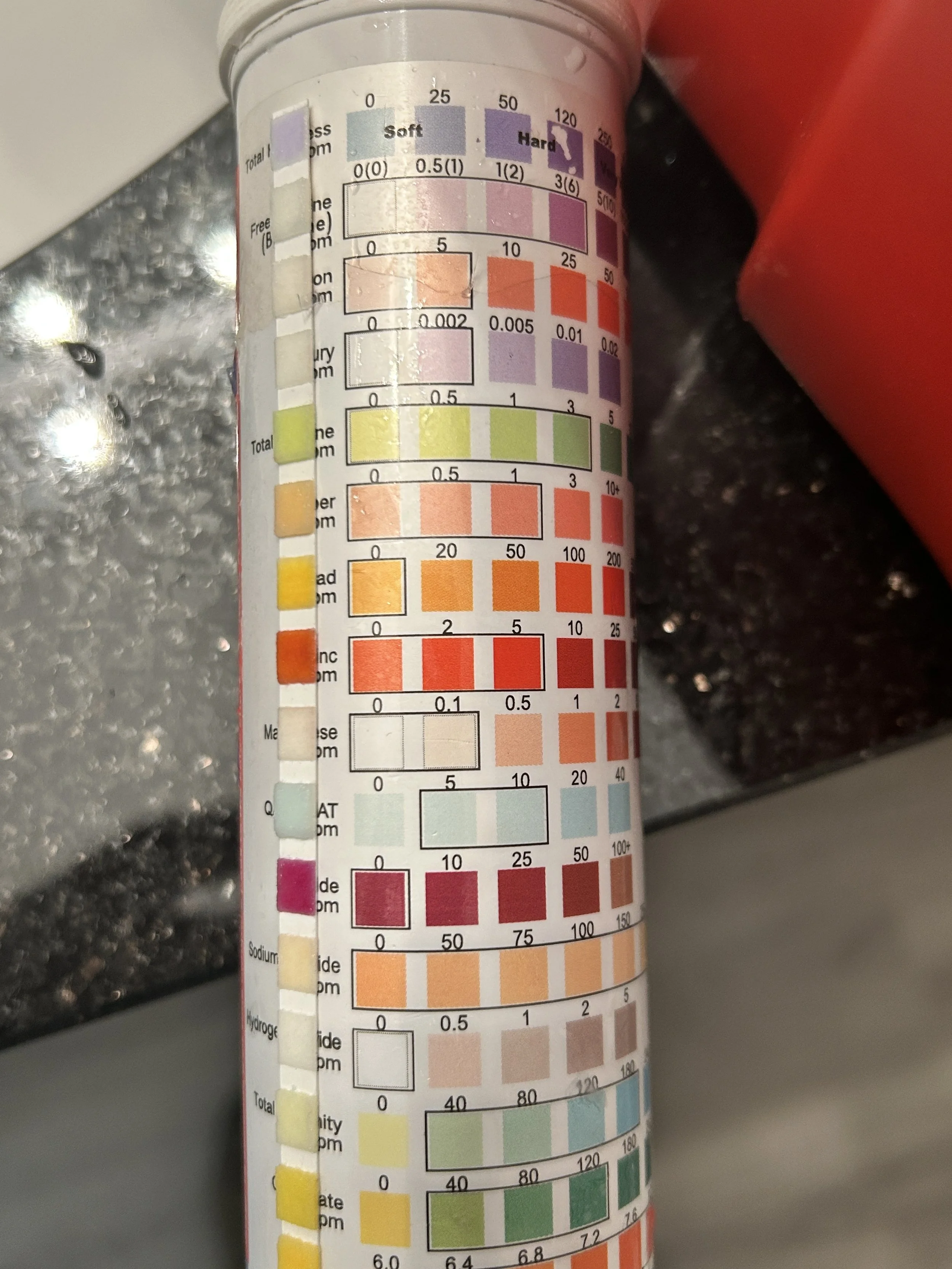 Need well water testing North Carolina? Fast results for real estate closings.