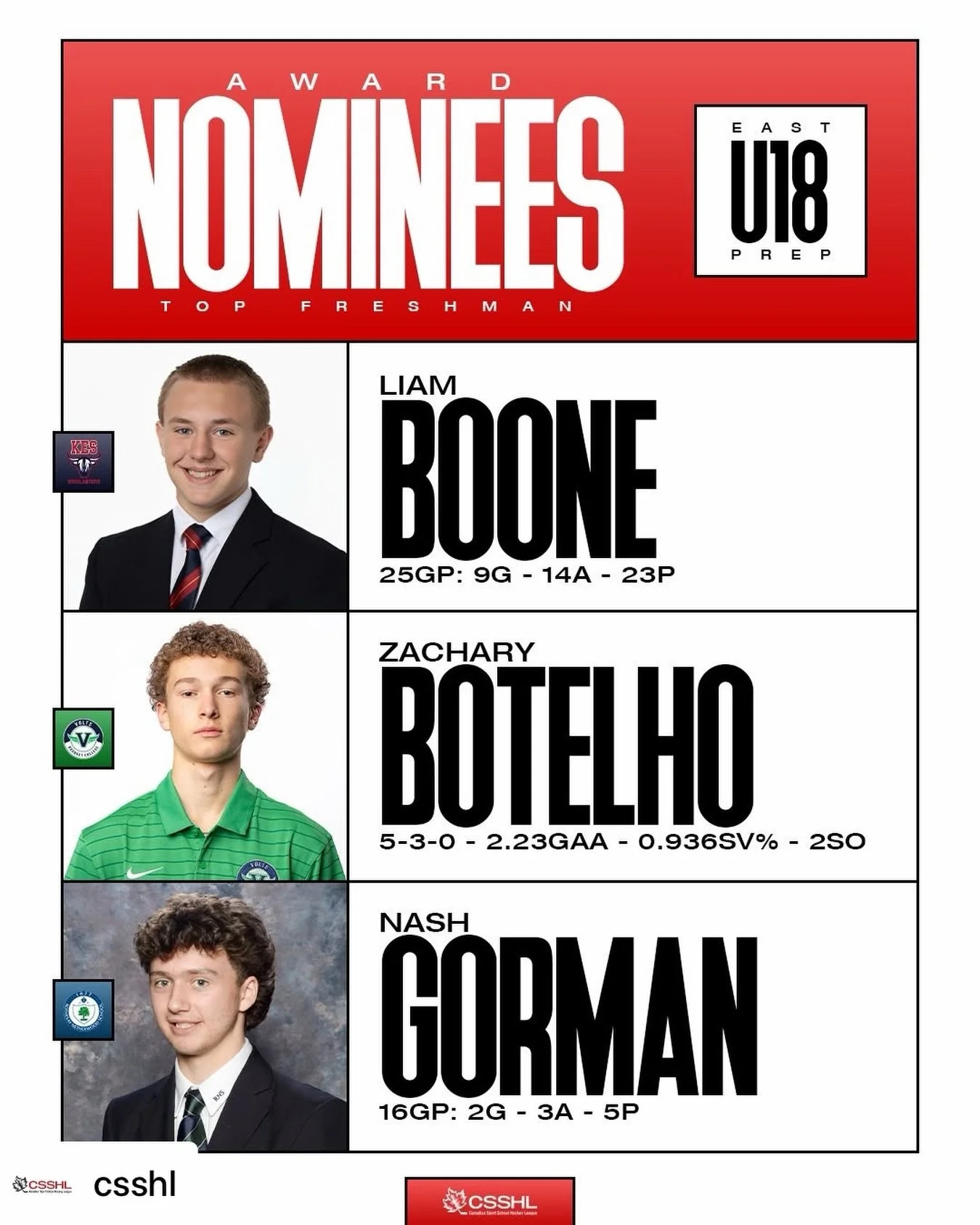 Congratulations to top 2010-born Newfoundland defenceman Nash Gorman on being nominated for Top Freshman in the U18 CSSHL!

Nash is eligible for the 2026 QMJHL Entry Draft this summer. #SHMClient 

Repost &bull; csshl Your 2025/26 CSSHL Eastern U18 P