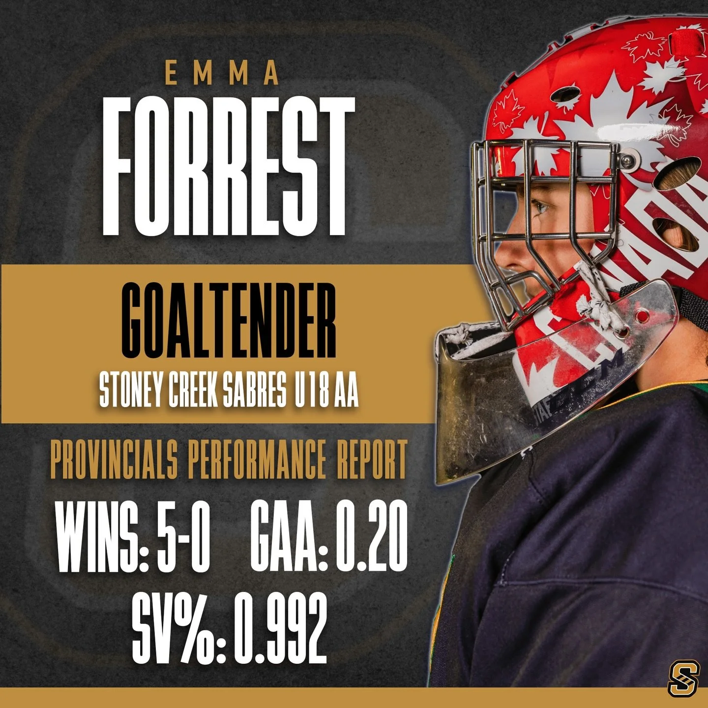 A pretty wild stat line from this Sunday:

#SHMClient 2028-grad goaltender Emma Forrest (Stoney Creek Sabres U18AA) was lights out at the 2026 Provincials.

She played 5 games:

🔒 4 straight shutouts in her first 4 games
🥅 1 goal allowed on 41 shot