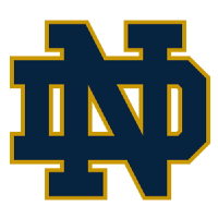  Notre Dame  
2021 - Michael Ridgeway 
2021 - Will Angrick